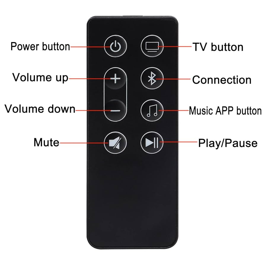 梅*ん様 リモコン欠品　Bose Smart Soundbar 300 Amazon.com: New Remote Control Replacement for 843299-1100